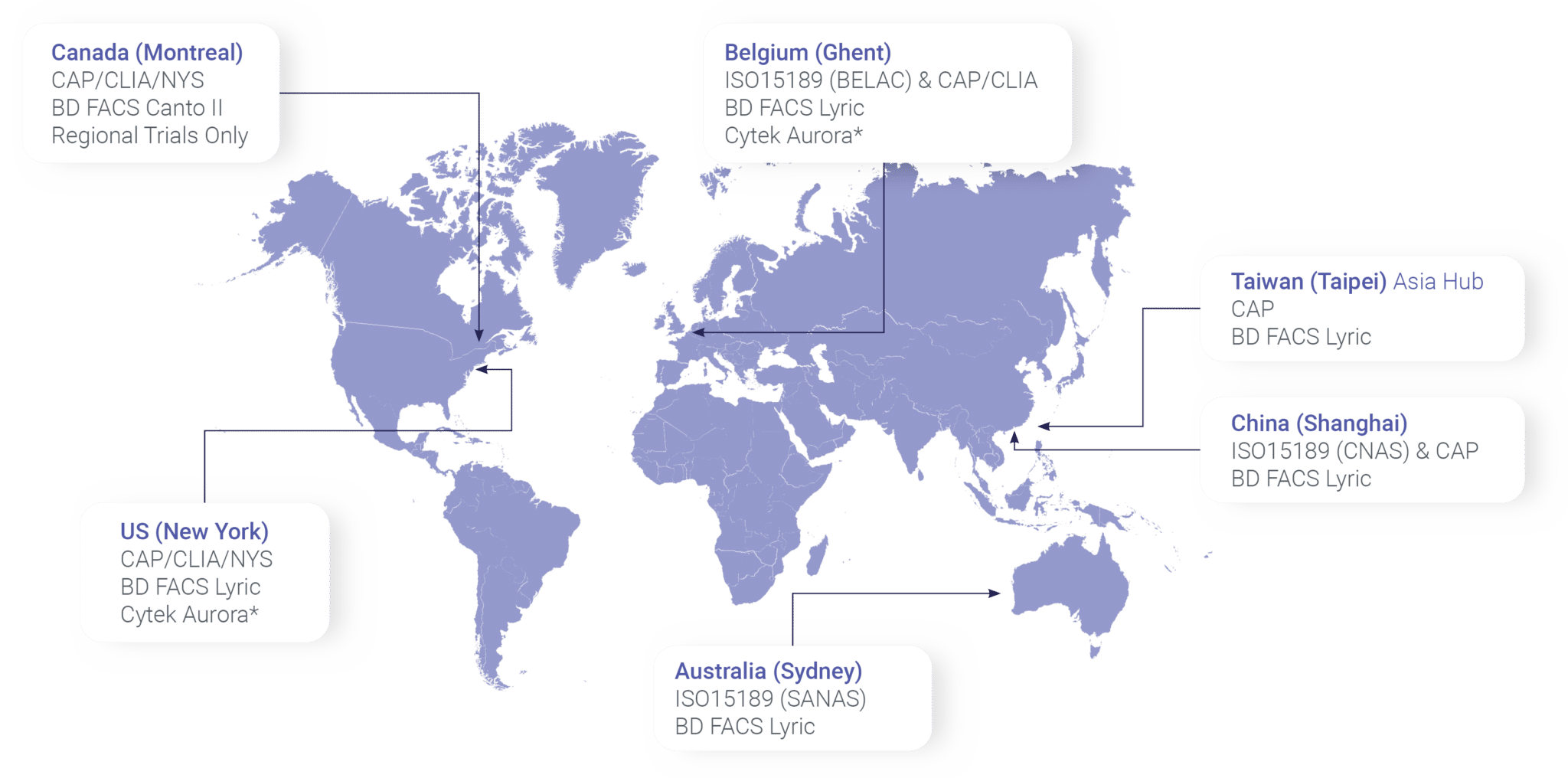 Flow-Cytometry-Map-2048x1016
