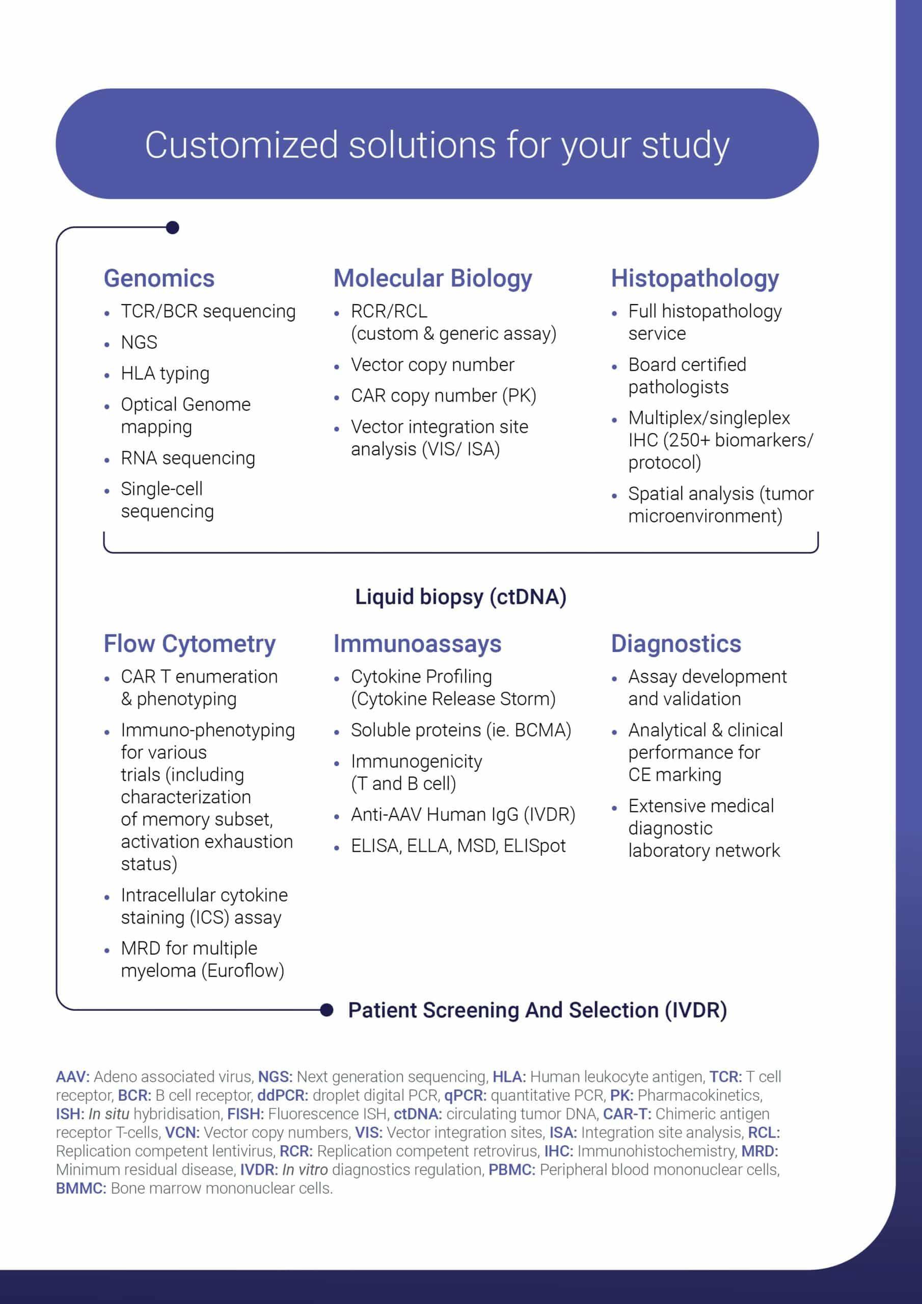adjusted-table-scaled