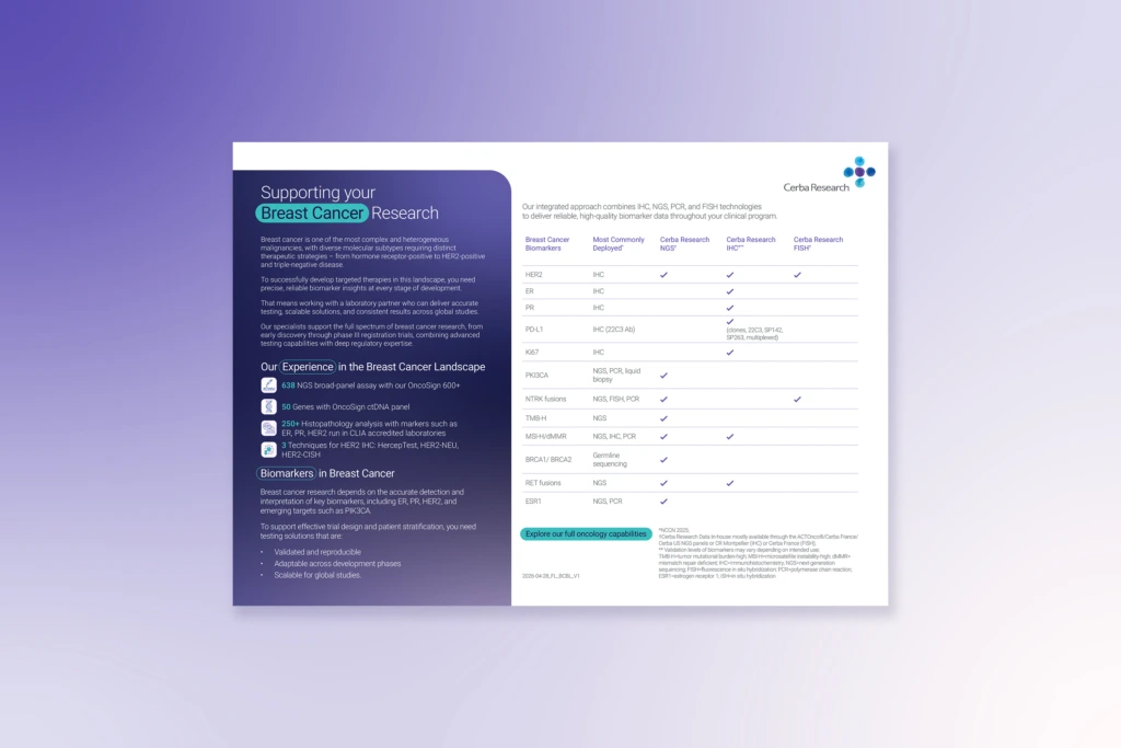 Breast Cancer Biomarkers
