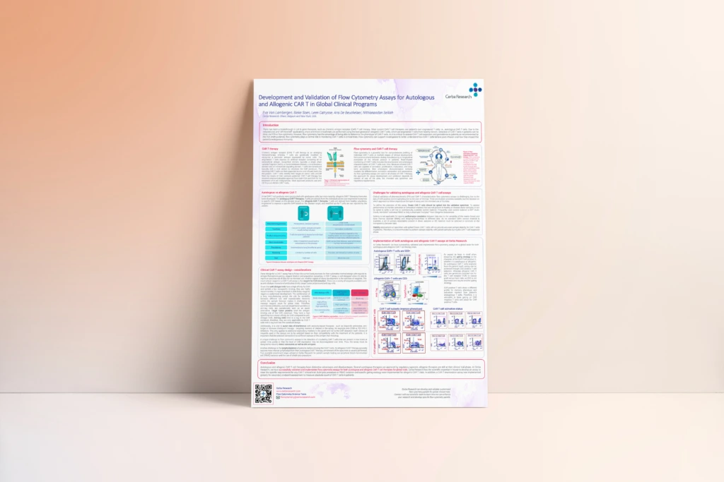 Development-and-Validation-of-Flow-Cytometry Assays-for-Autologous-and-Allogenic-CAR-T-in-Global Clinical-Programs_Salmon