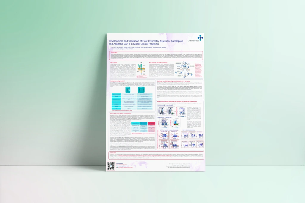 Development-and-Validation-of-Flow-Cytometry Assays-for-Autologous-and-Allogenic-CAR-T-in-Global Clinical-Programs_Tropic