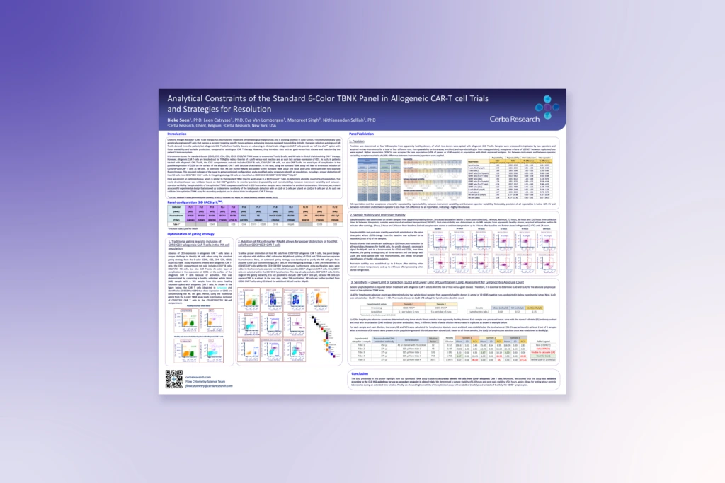 Analytical Constraints of the Standard 6-Color TBNK Panel in Allogeneic CAR-T cell Trials and Strategies for Resolution