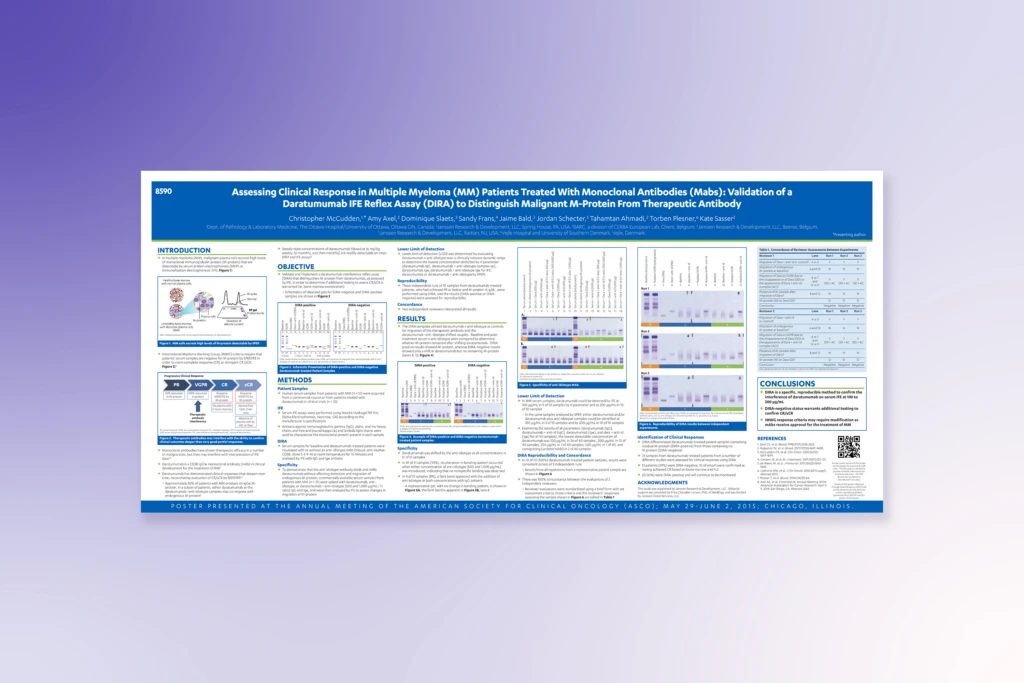Assessing-clinical-response-multiple-myeloma-monoclonal-antibodies-Daratumumab-assay