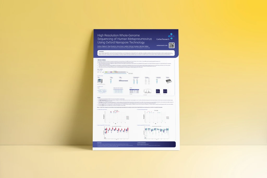 High-Resolution-Whole-Genome-Sequencing-of-Human-Metapneumovirus-Using-Oxford-Nanopore-Technology