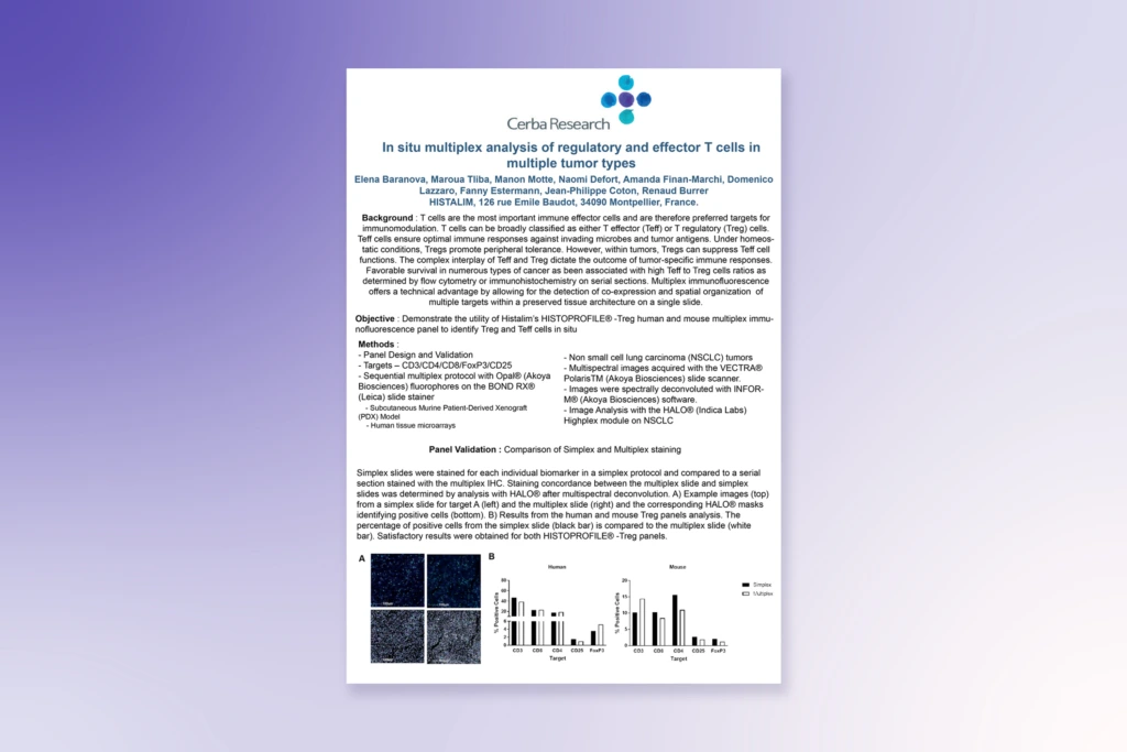 In Situ Multiplex Analysis of T Cells Across Multiple Tumor Types