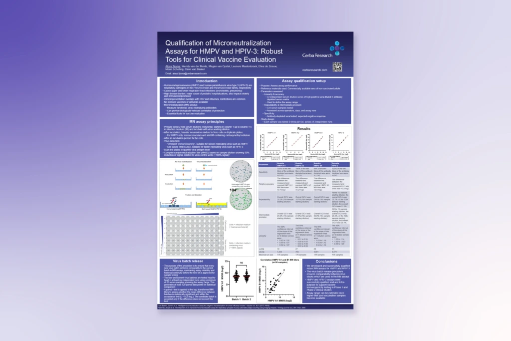 Microneutralization-Assays-for-HMPV-and-HPIV-3-Robust-Tools-for-Vaccine-Evaluation