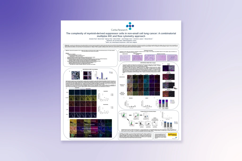 Multiplex IHC Characterization of Myeloid-Derived Suppressor Cells in NSCLC