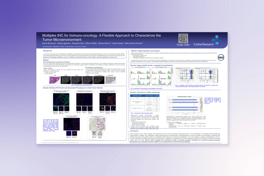 Multiplex-IHC-Flexibly-Characterizes-Immuno-oncology-Tumor-Microenvironments