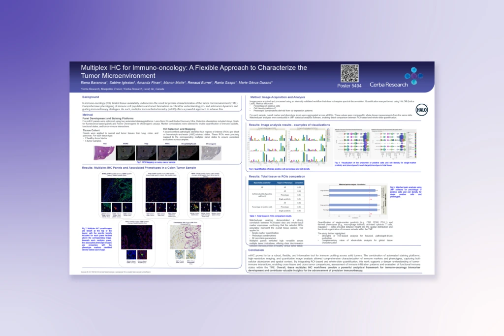 Multiplex IHC for Immuno-oncology- Characterizing the Tumor Microenvironment_