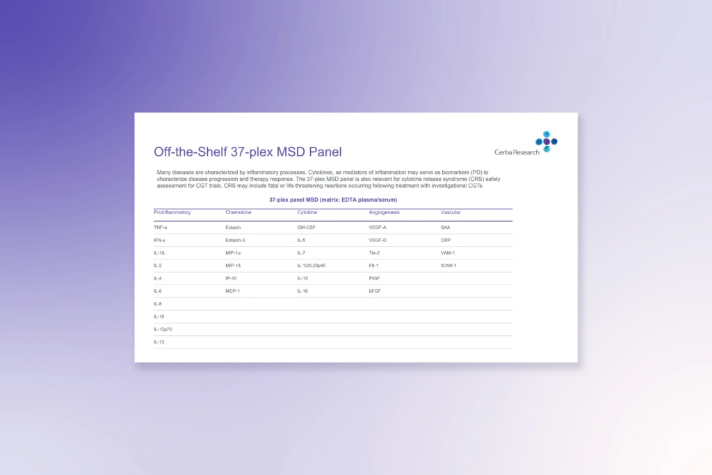 Off-the-Shelf 37-plex MSD Panel